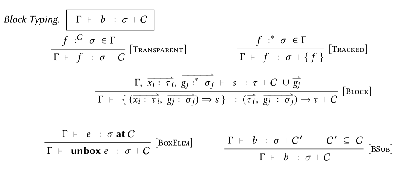 Typing of blocks